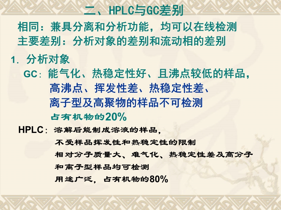 第3章高效液相色谱分析.ppt_第3页