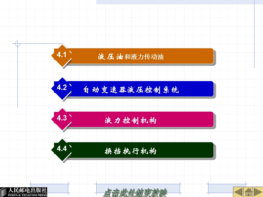 第4章自动变速器液力系统.ppt_第2页