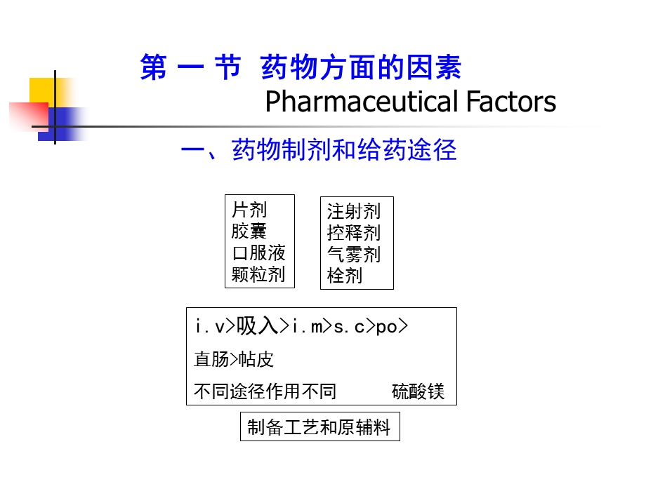 第4章影响药物效应的因素.ppt_第3页