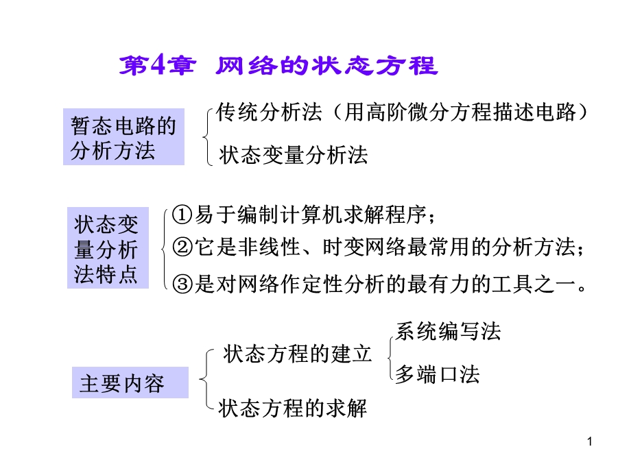 第4章网络的状态方程.ppt_第1页