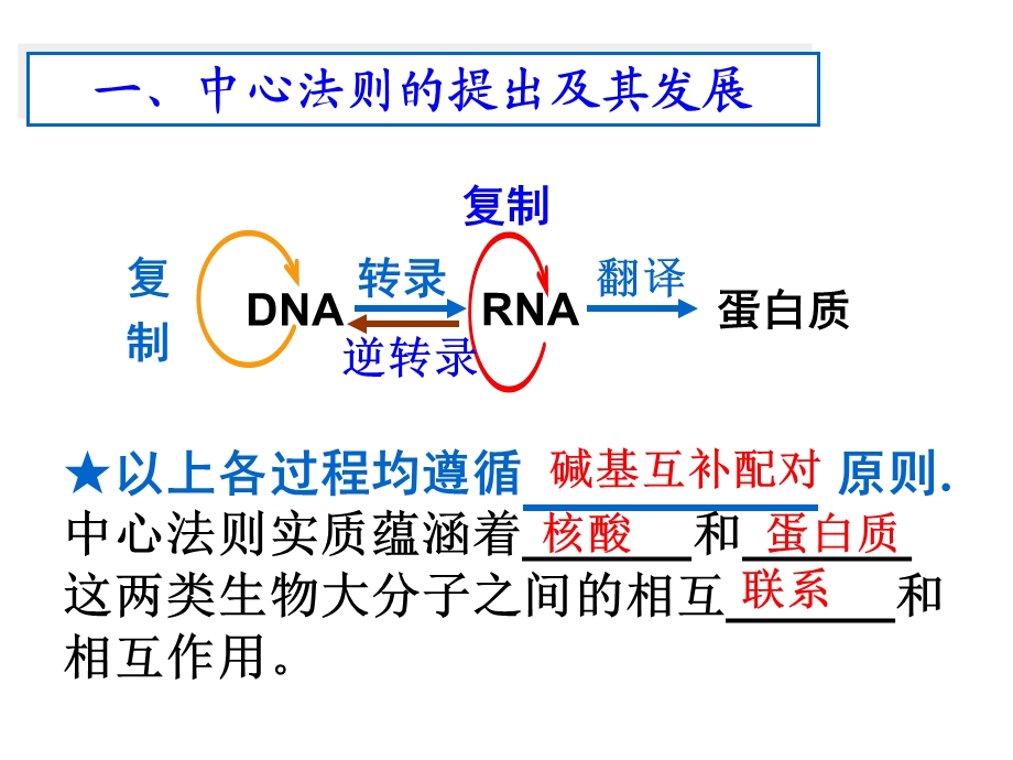 第4章基因的表达第2节基因对性状的控制名师编辑PPT课件.ppt_第3页