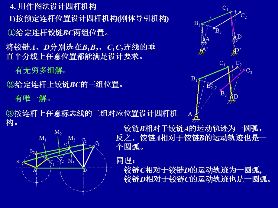 第3章连杆设计和分析.ppt_第1页