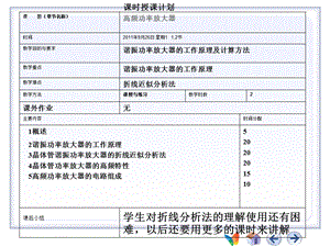 第4章(高频功率放大器).ppt