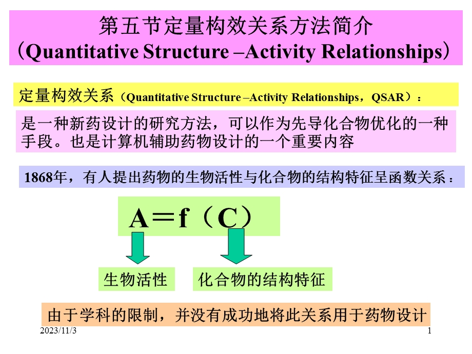 第3章药物设计的基本原理和方法4.ppt_第1页