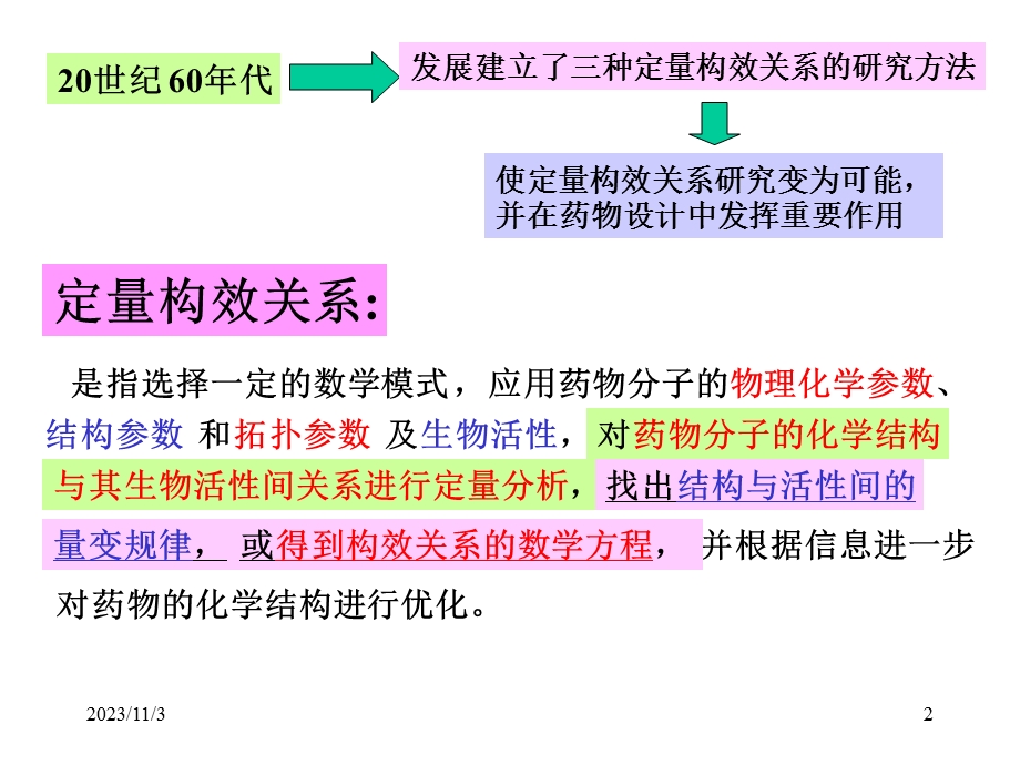 第3章药物设计的基本原理和方法4.ppt_第2页