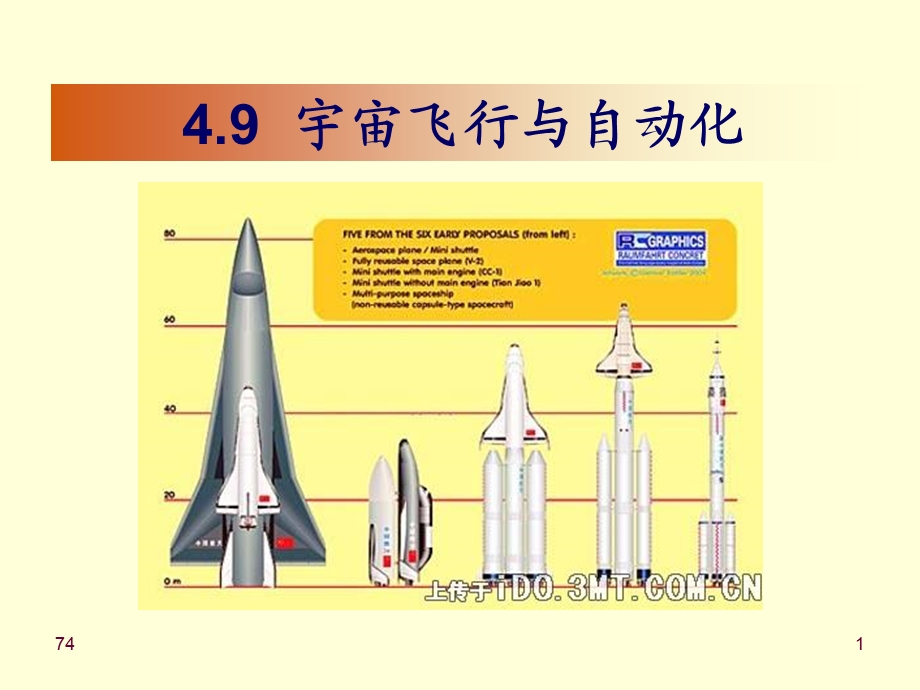 第4章9宇宙飞行.ppt_第1页