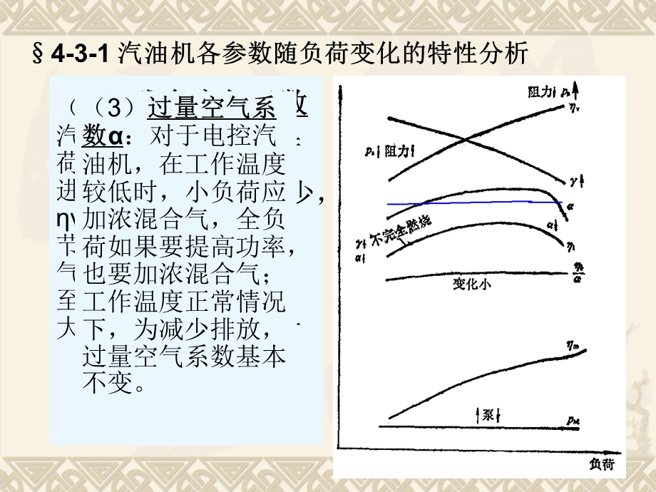 第42发动机负荷特性.ppt_第2页