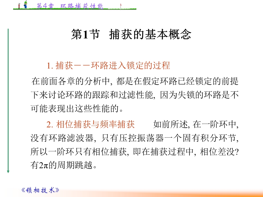 第4章环路捕获性能.ppt_第2页