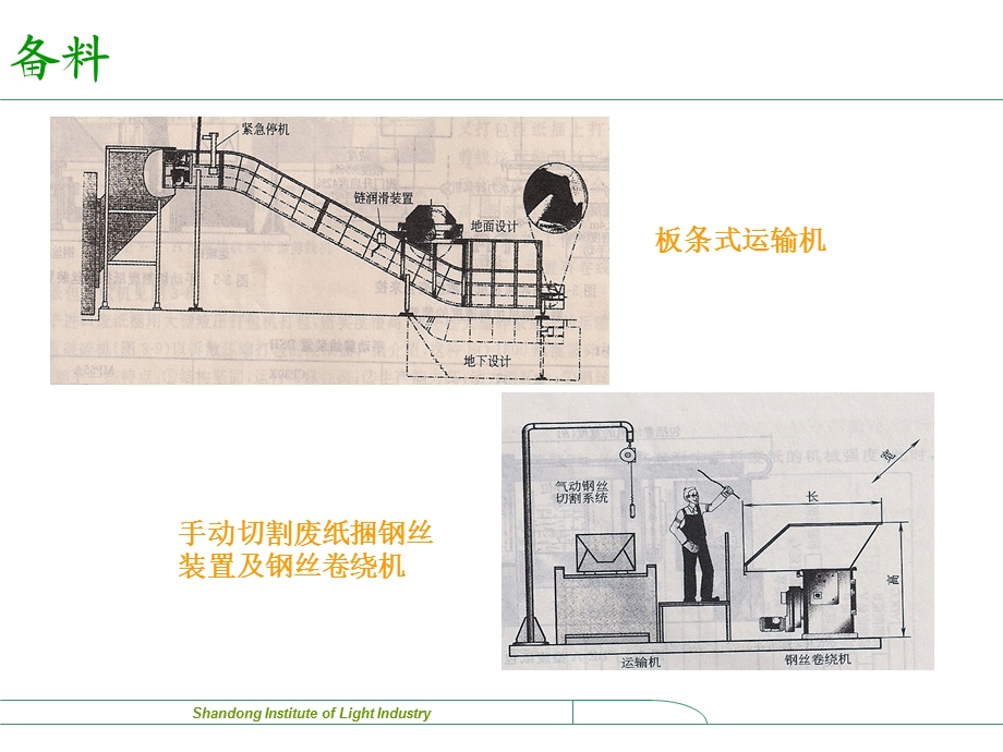 第3章碎浆.ppt_第3页