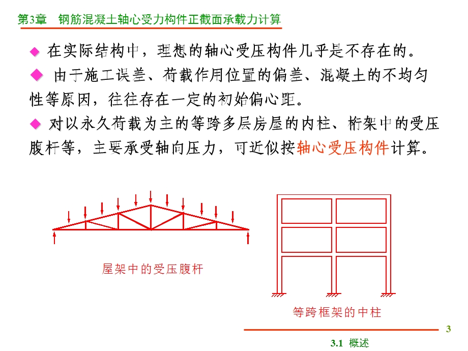 第3章轴心受力.ppt_第3页