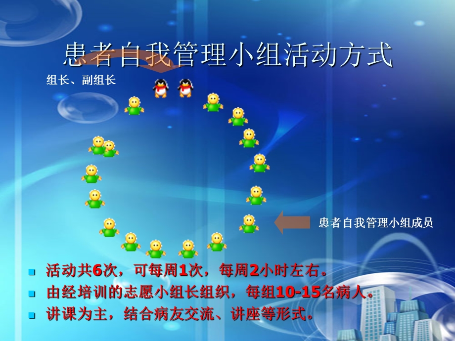 医院高血压自我管理课程指导.ppt_第3页