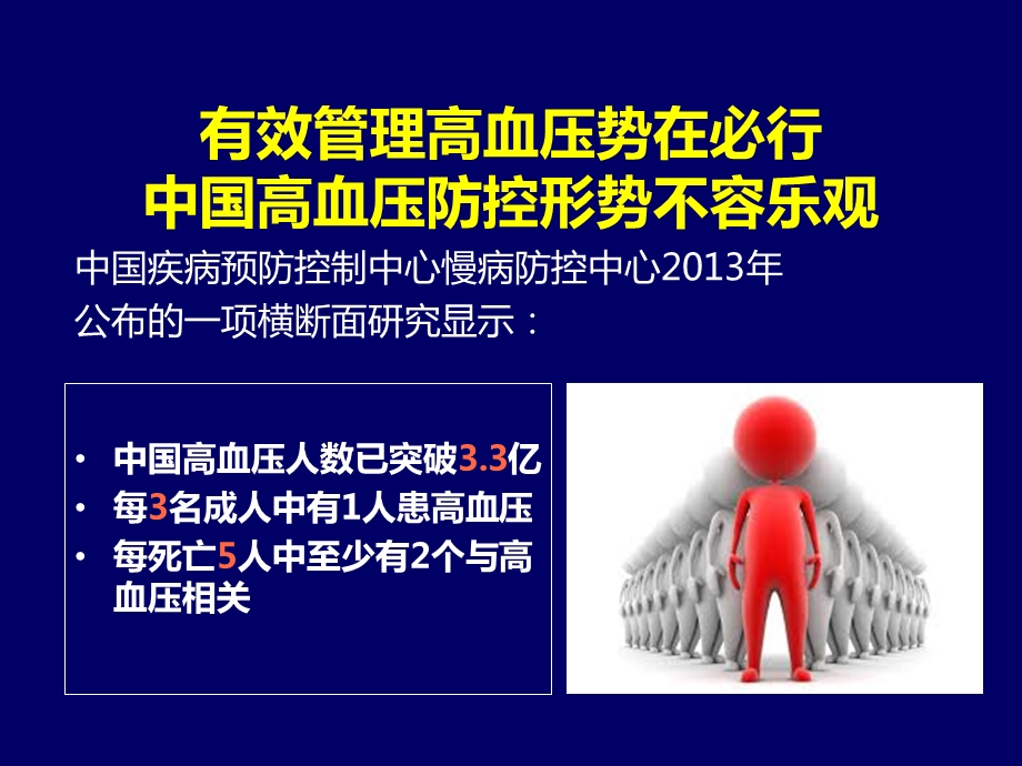 高血压指南：清晨血压管理.ppt_第3页