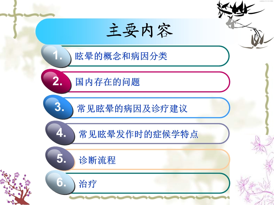 眩晕诊治专家共识.ppt_第2页