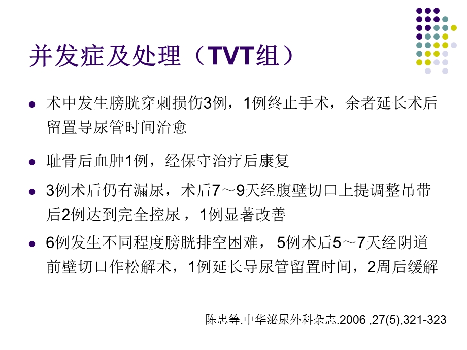 TVT及TVTO术后并发症处理.ppt_第3页