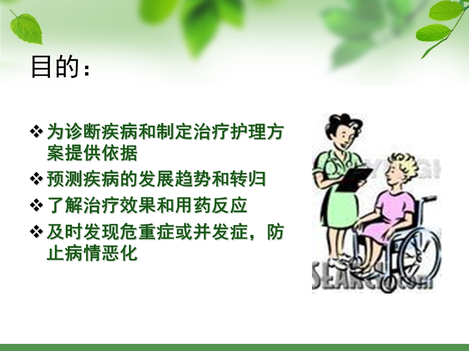 病情观察与病例汇报.ppt.ppt_第3页