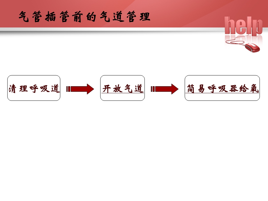 气管插管的医护配合.ppt_第3页