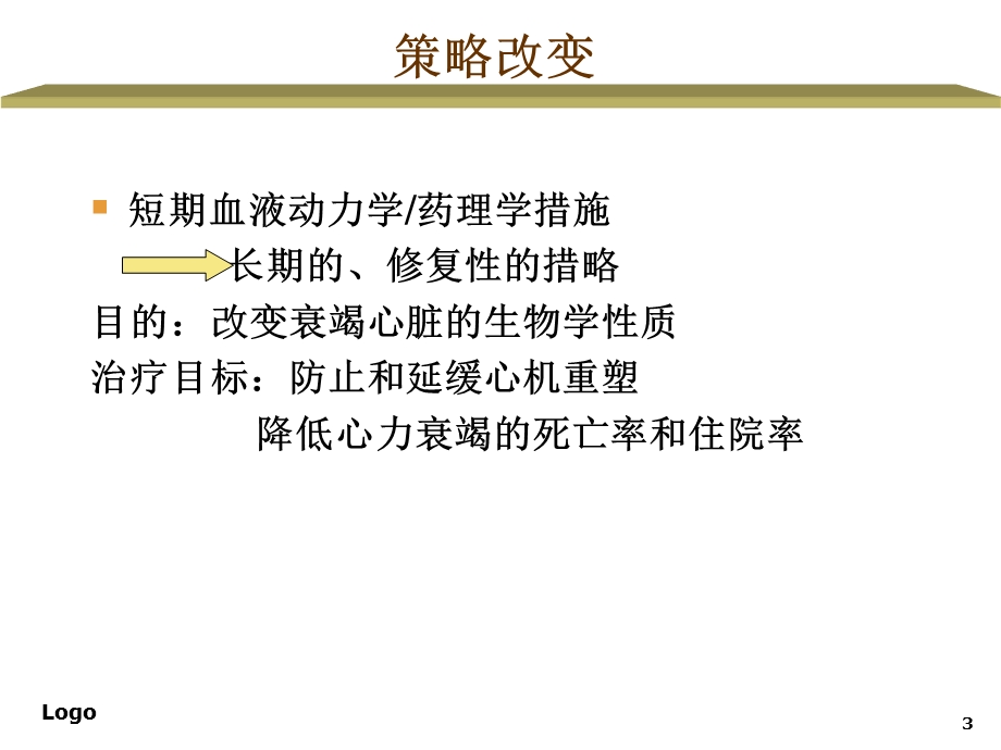 利尿剂的合理应用心内科二.ppt_第3页