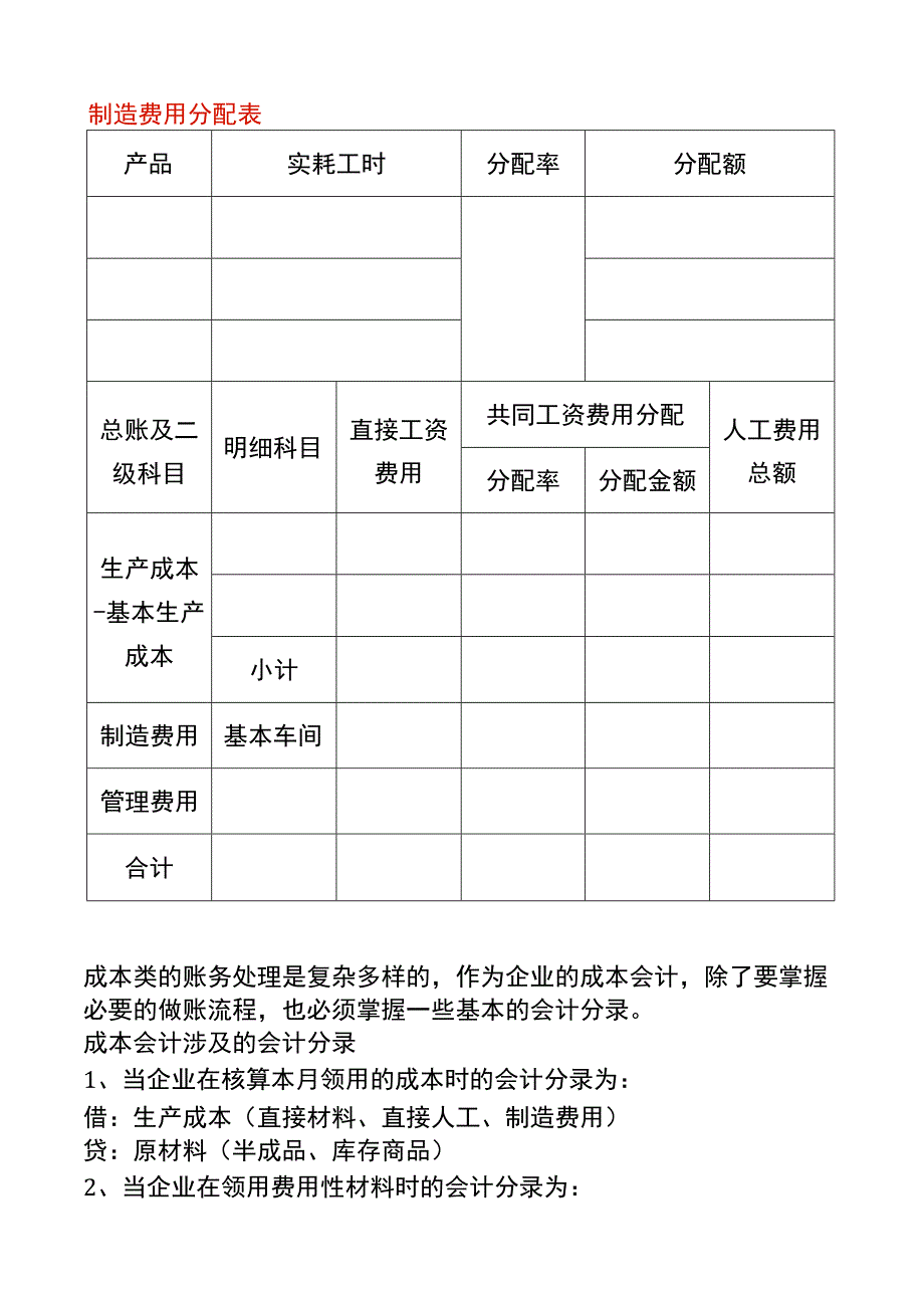 制造费用分配表.docx_第1页