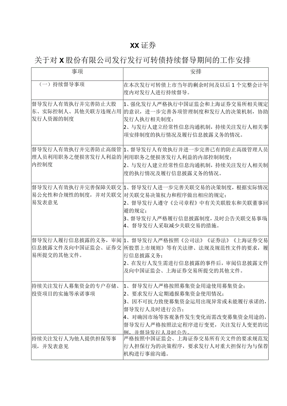 XX证券关于对XX股份有限公司发行发行可转债持续督导期间的工作安排（2023年）.docx_第1页