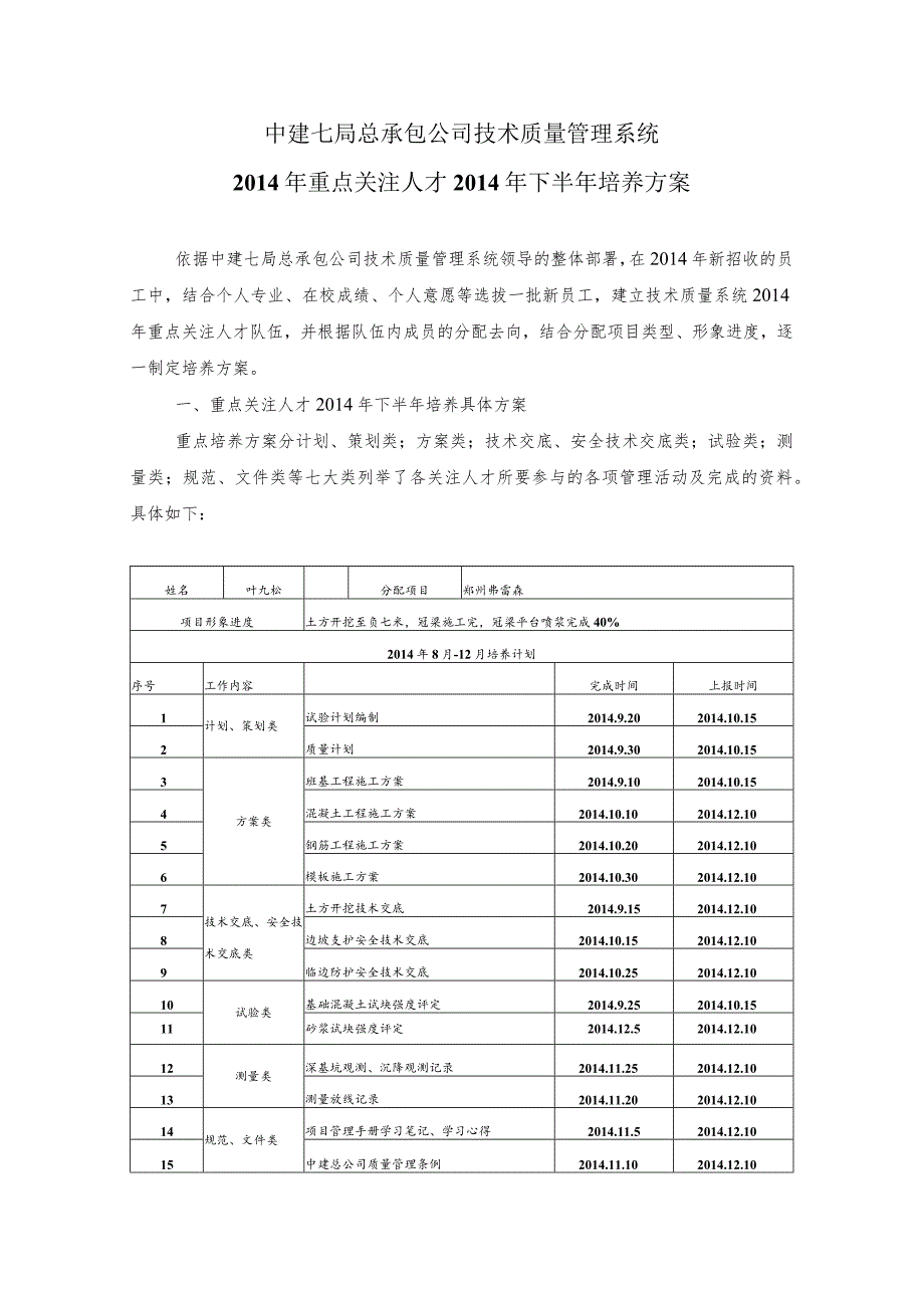 重点关注人才培养方案（2014.8）模板3.docx_第1页