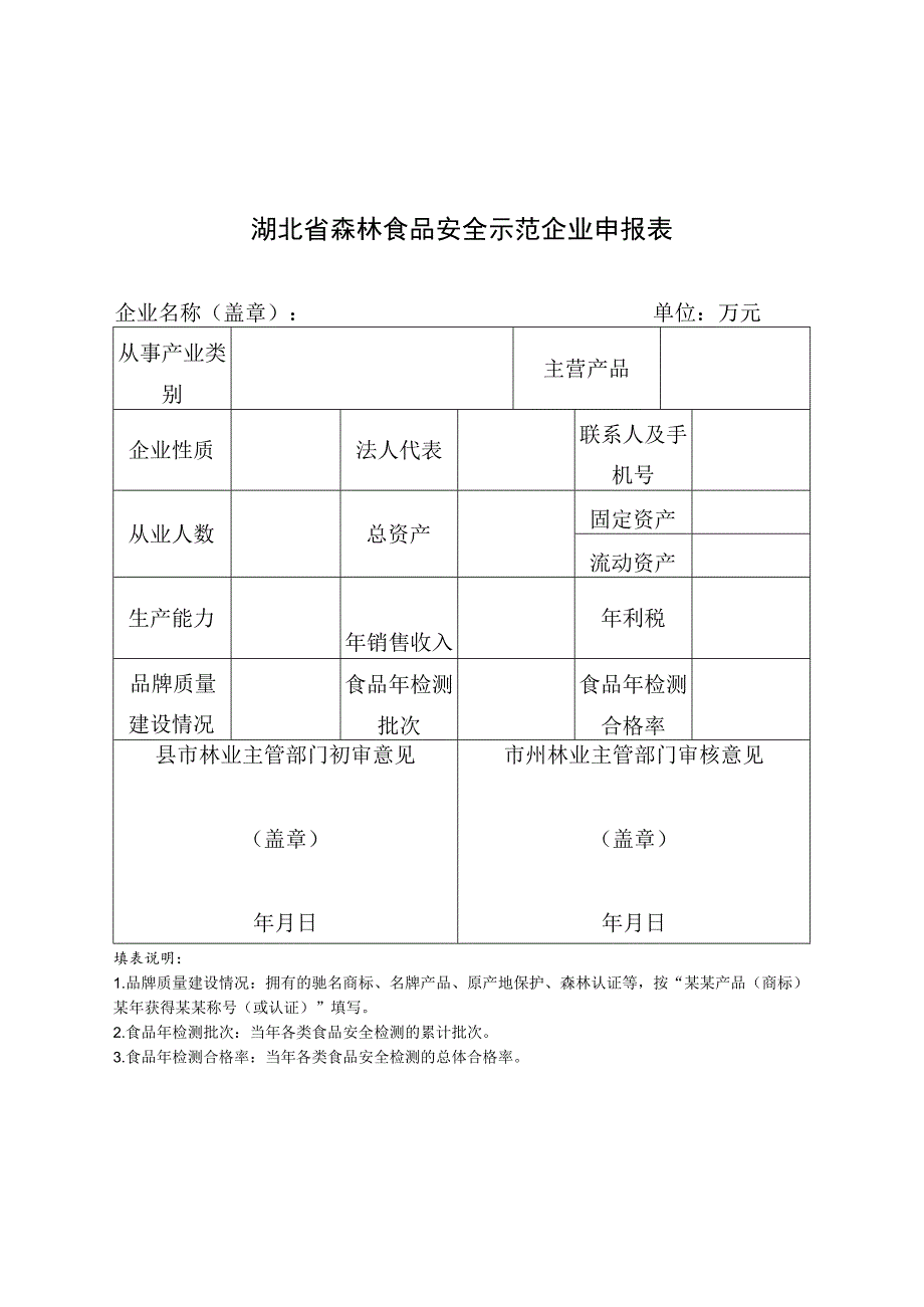 湖北省森林食品安全示范企业申报表.docx_第1页