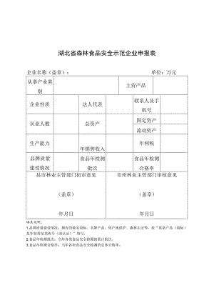 湖北省森林食品安全示范企业申报表.docx