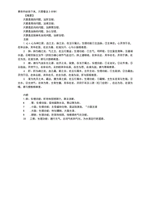 中医中药典藏文献学习资料 (35).docx