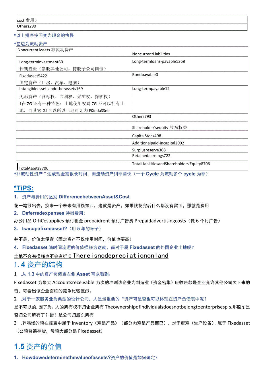 财务分析与决策 课堂笔记.docx_第2页