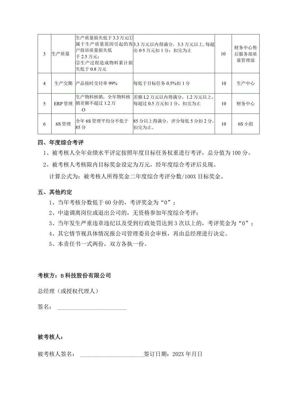 加工部部长年度目标责任书.docx_第2页