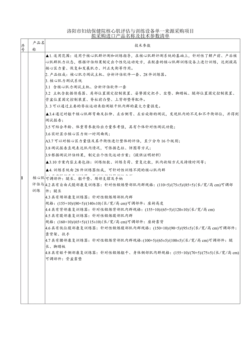 洛阳市妇幼保健院核心肌评估与训练设备单一来源采购项目拟采购进口产品名称及技术参数清单.docx_第1页