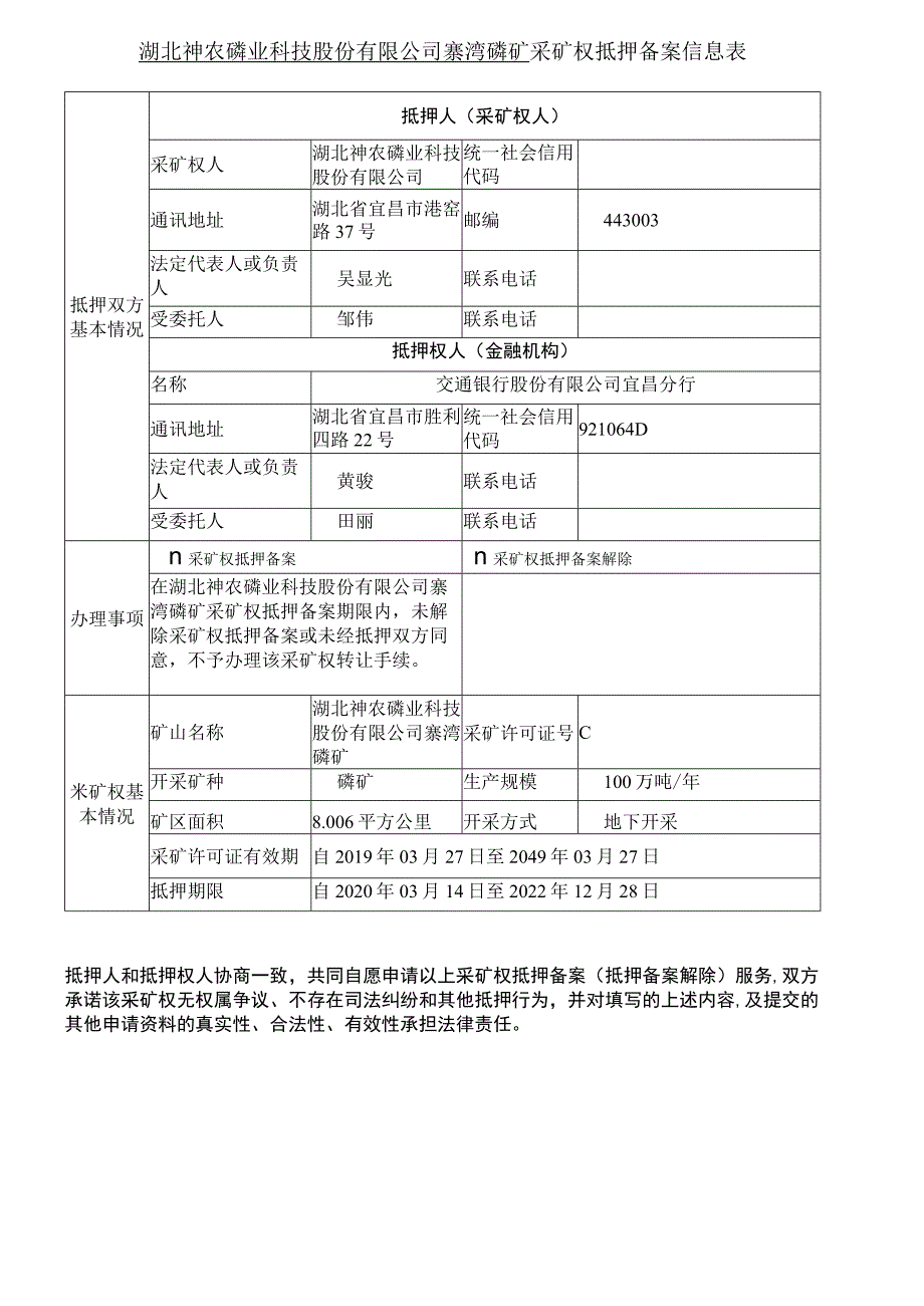 湖北神农磷业科技股份有限公司寨湾磷矿采矿权抵押备案信息表.docx_第1页