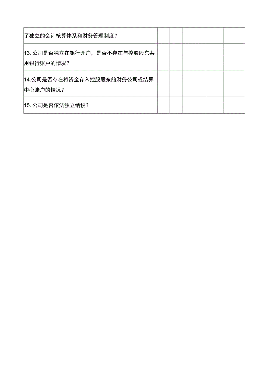 公司治理结构内部控制测试表.docx_第2页