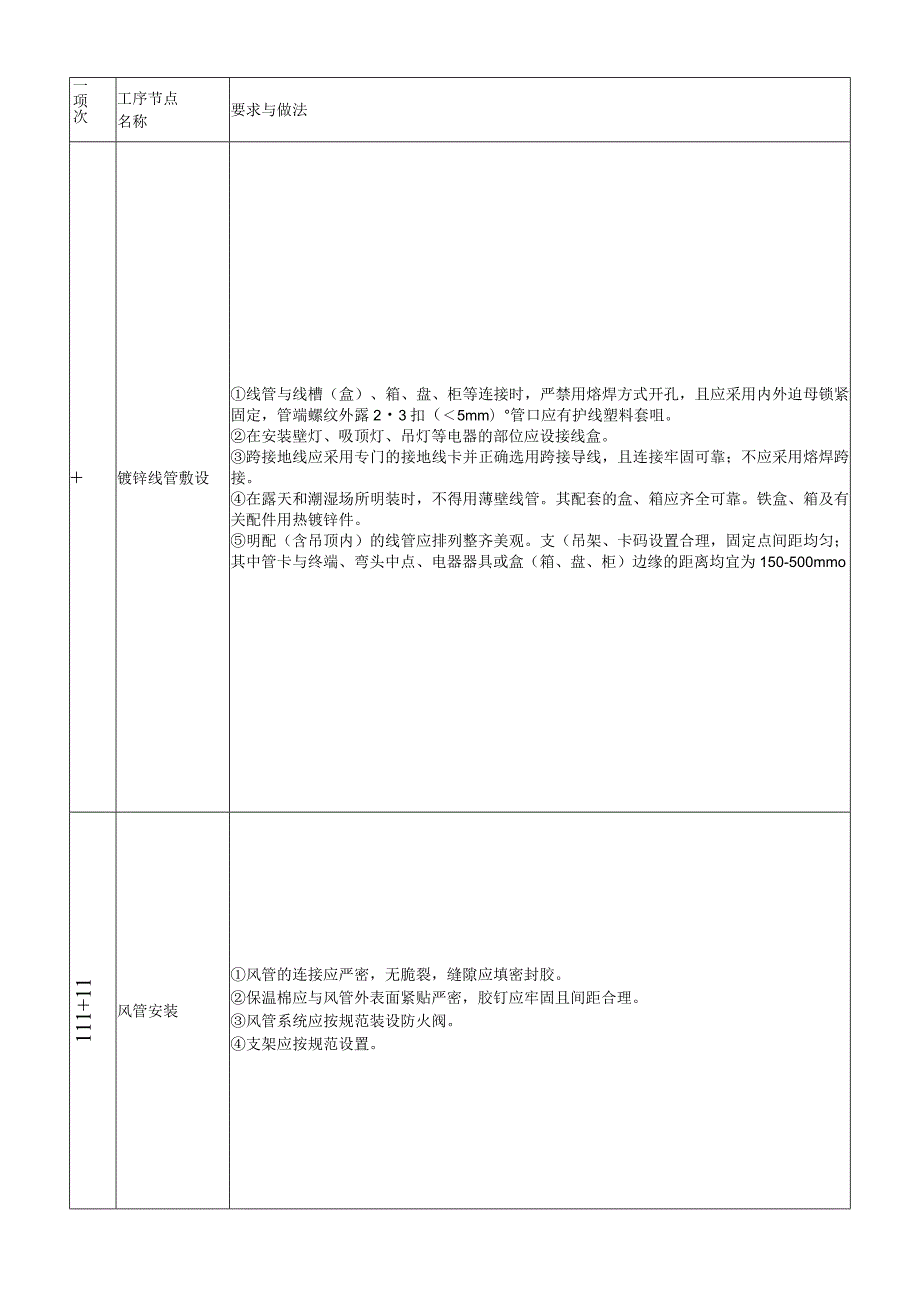 工程技术类经典参考文献-参考模板 (103).docx_第3页