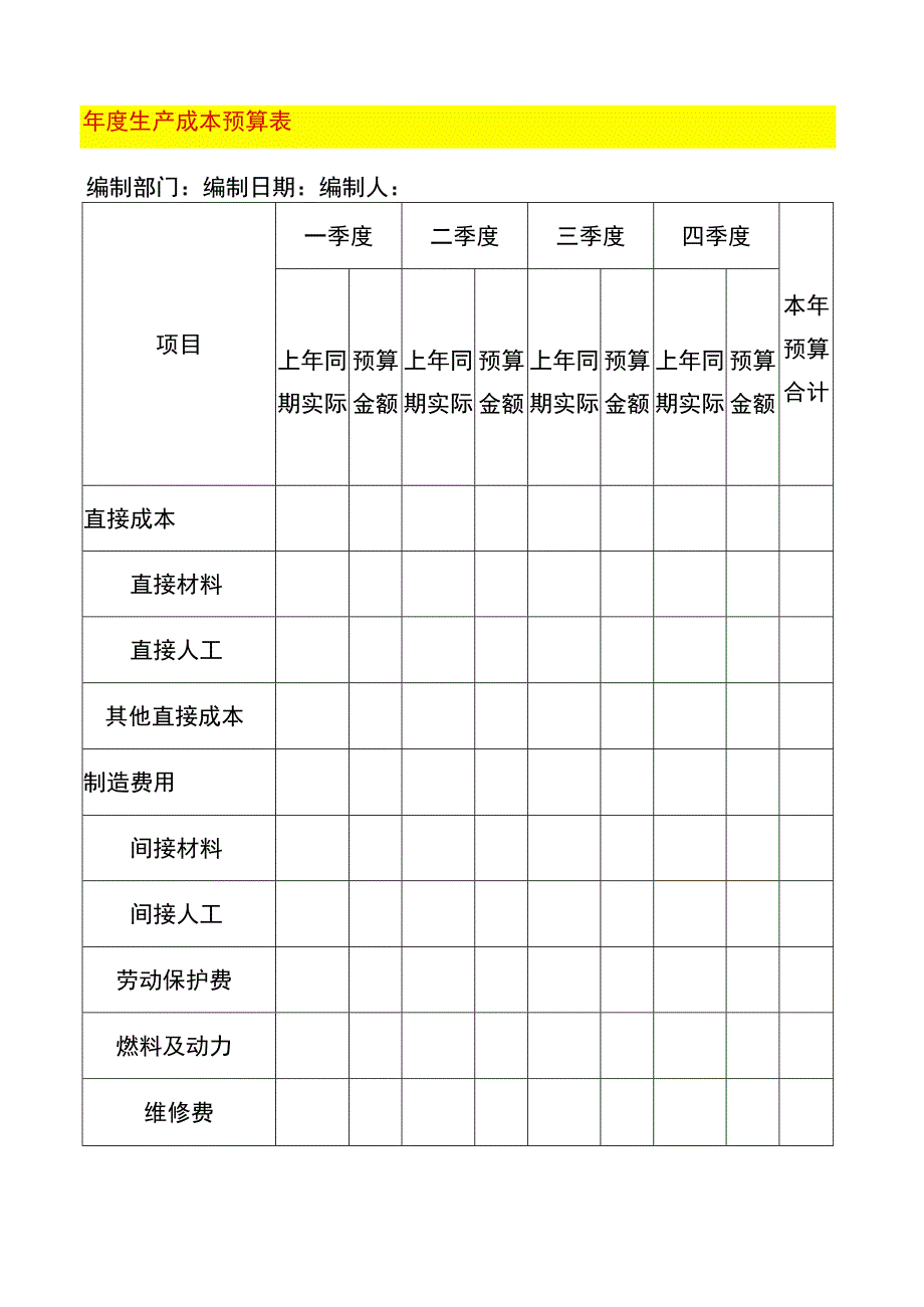 年度生产成本预算表.docx_第1页