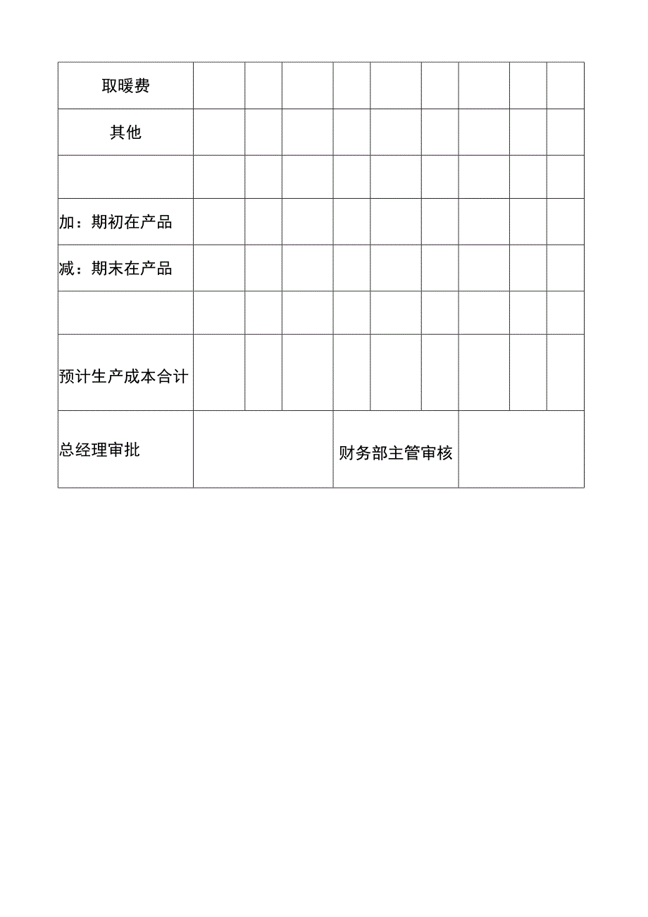 年度生产成本预算表.docx_第3页