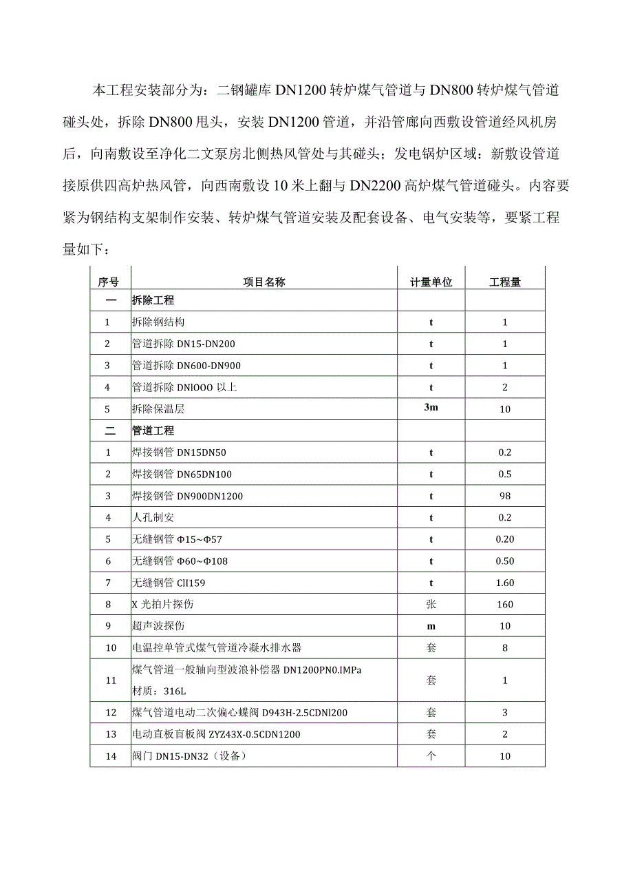 转炉煤气供发电燃气锅炉项目技术标.docx_第2页