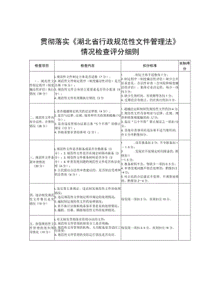 贯彻落实《湖北省行政规范性文件管理法》情况检查评分细则.docx