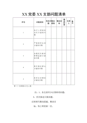 XX党委XX支部问题清单.docx