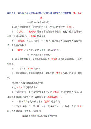 教科版五、六年级上册科学知识点精心归纳梳理【图文并茂浅显易懂】.docx