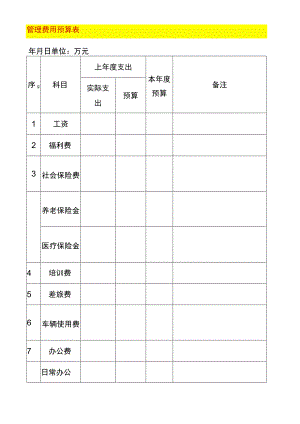 管理费用预算表.docx