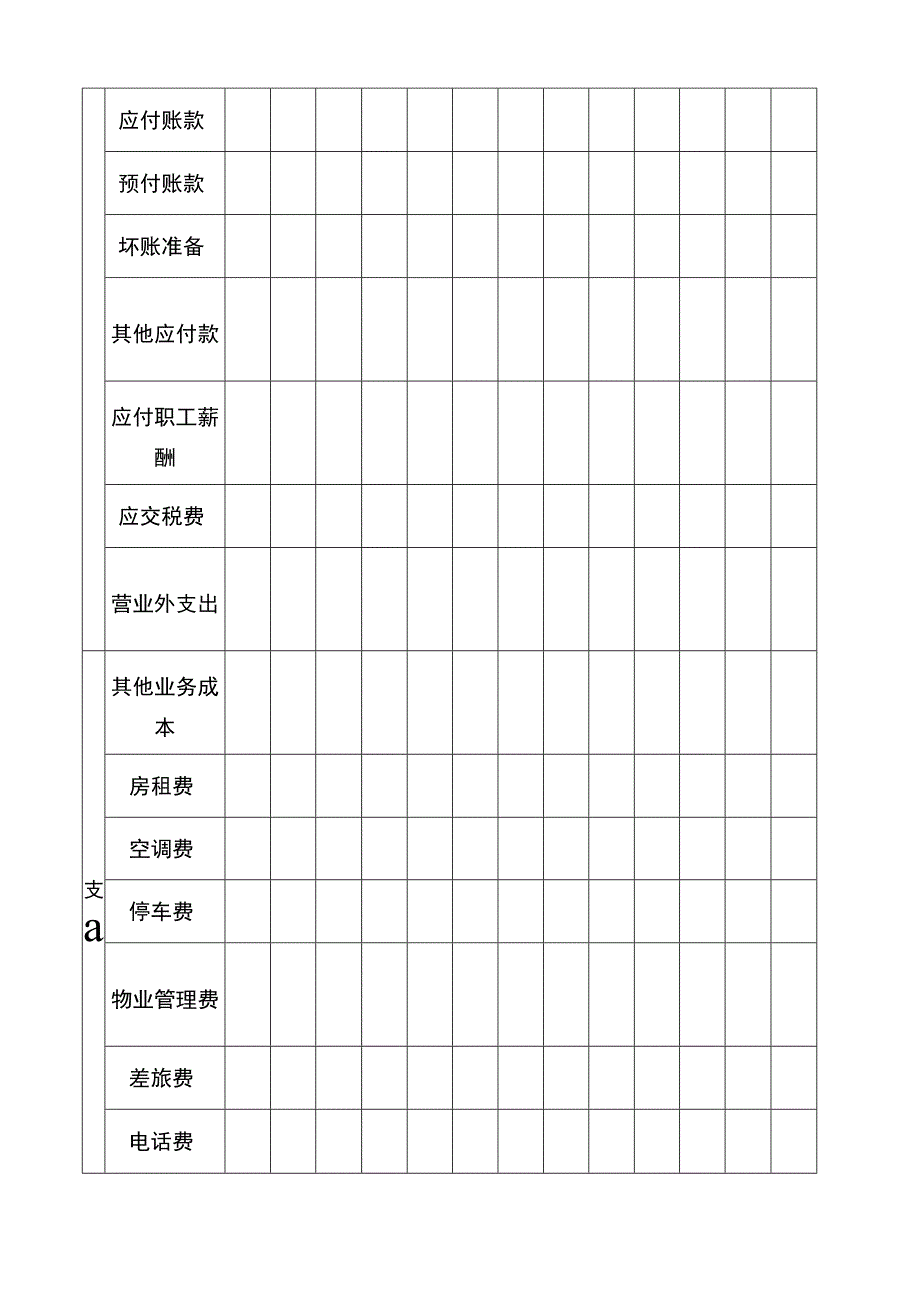 年度资金预算表.docx_第2页