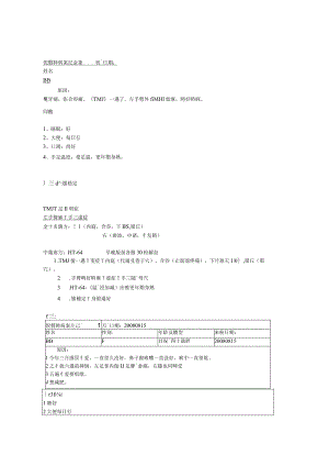 中医中药典藏文献学习资料 (40).docx