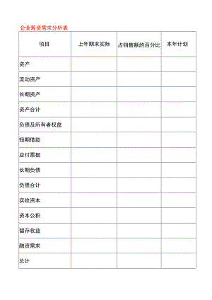 企业筹资需求分析表.docx