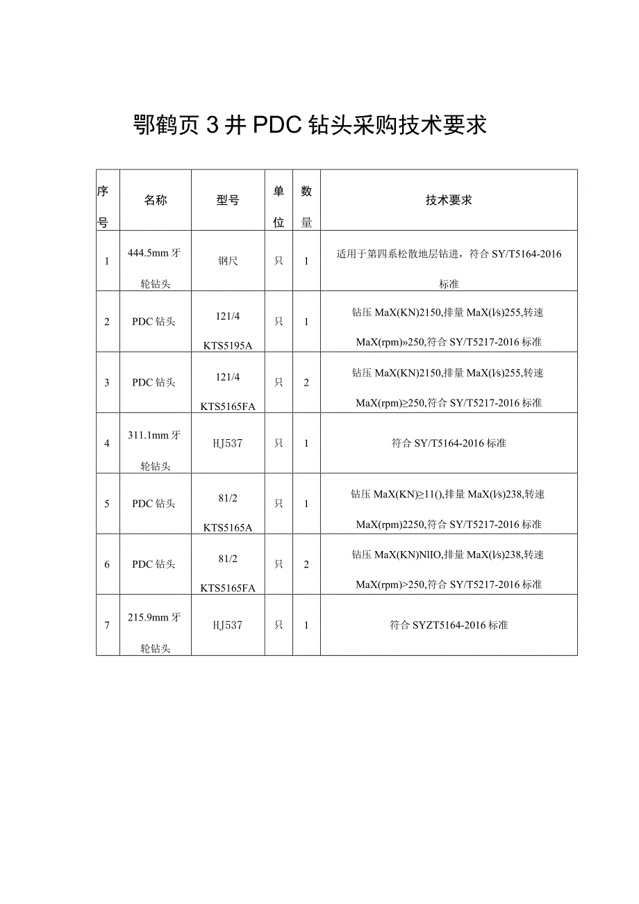 鄂鹤页3井PDC钻头采购技术要求.docx_第1页