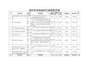 漳州市本级政府行政职权目录.docx