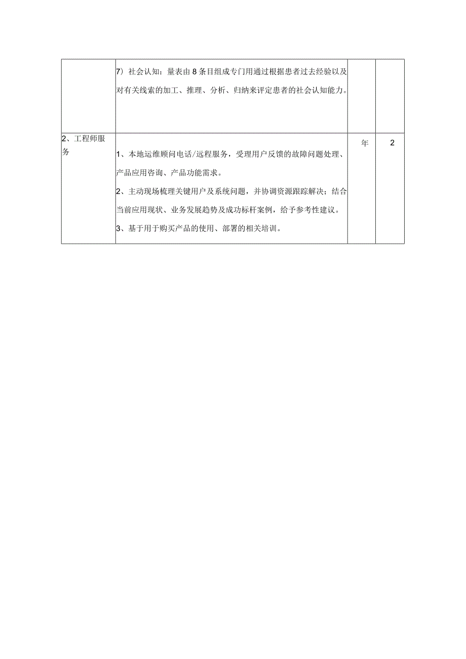 芜湖市第四人民医院精神分裂症认知功能成套测验共识版.docx_第2页