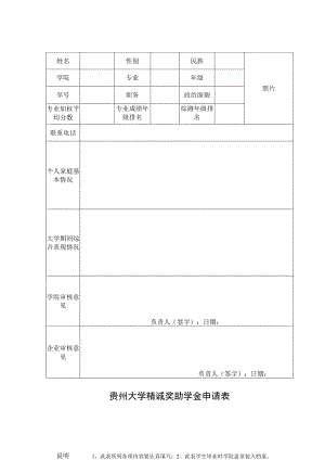 贵州大学精诚奖助学金申请表.docx