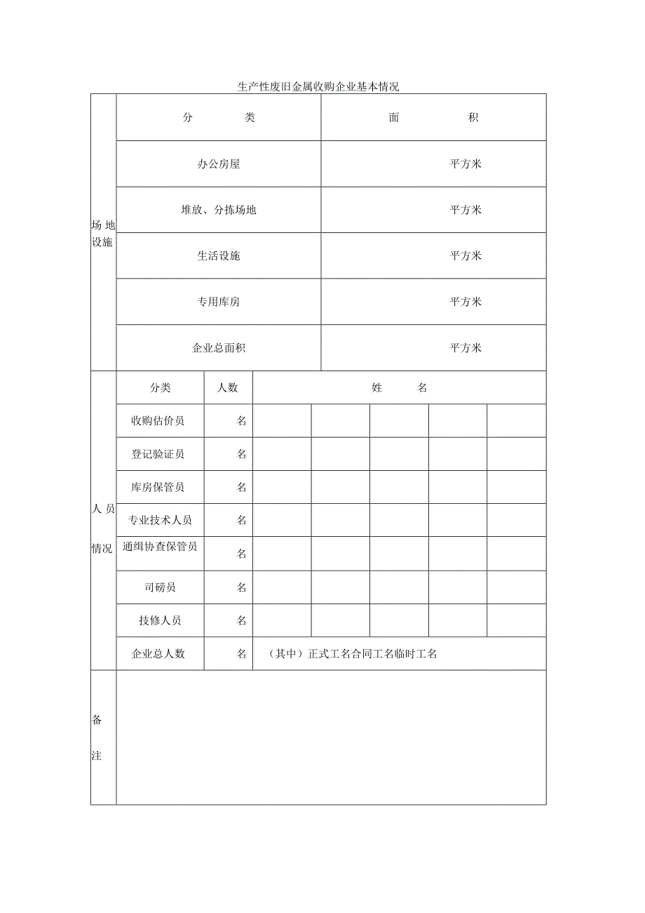 再生资源回收企业备案申请登记表.docx_第3页