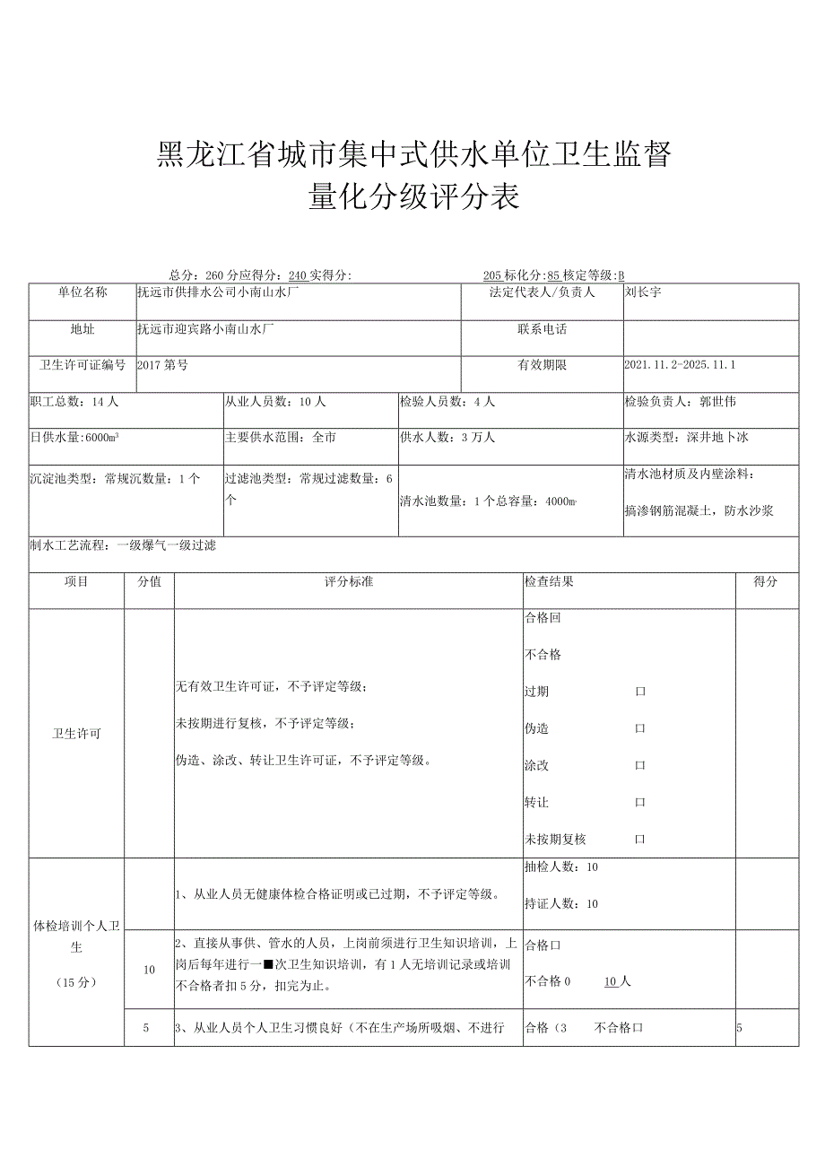 黑龙江省城市集中式供水单位卫生监督量化分级评分表.docx_第1页