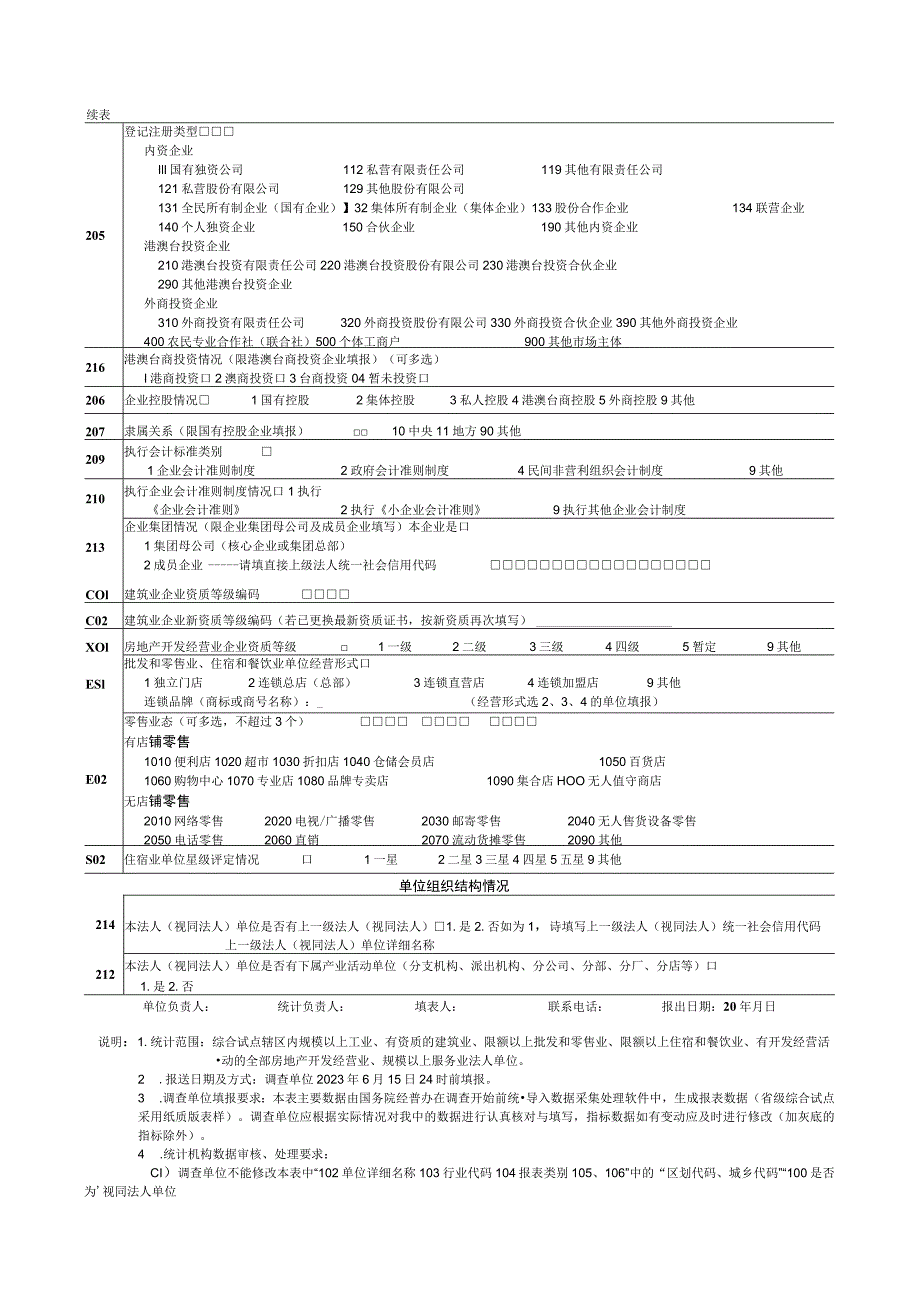 （二）一套表单位普查登记表.docx_第2页